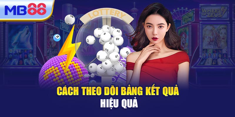 Cách Theo Dõi Bảng Kết Quả Hiệu Quả